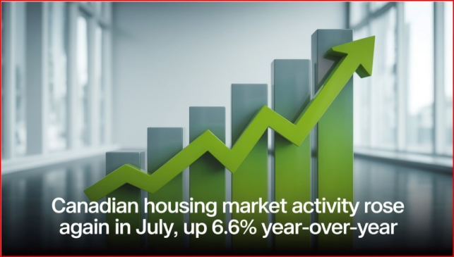 Canadian Homebuyers Return in July, Posting the Fourth Consecutive Sales Gain
