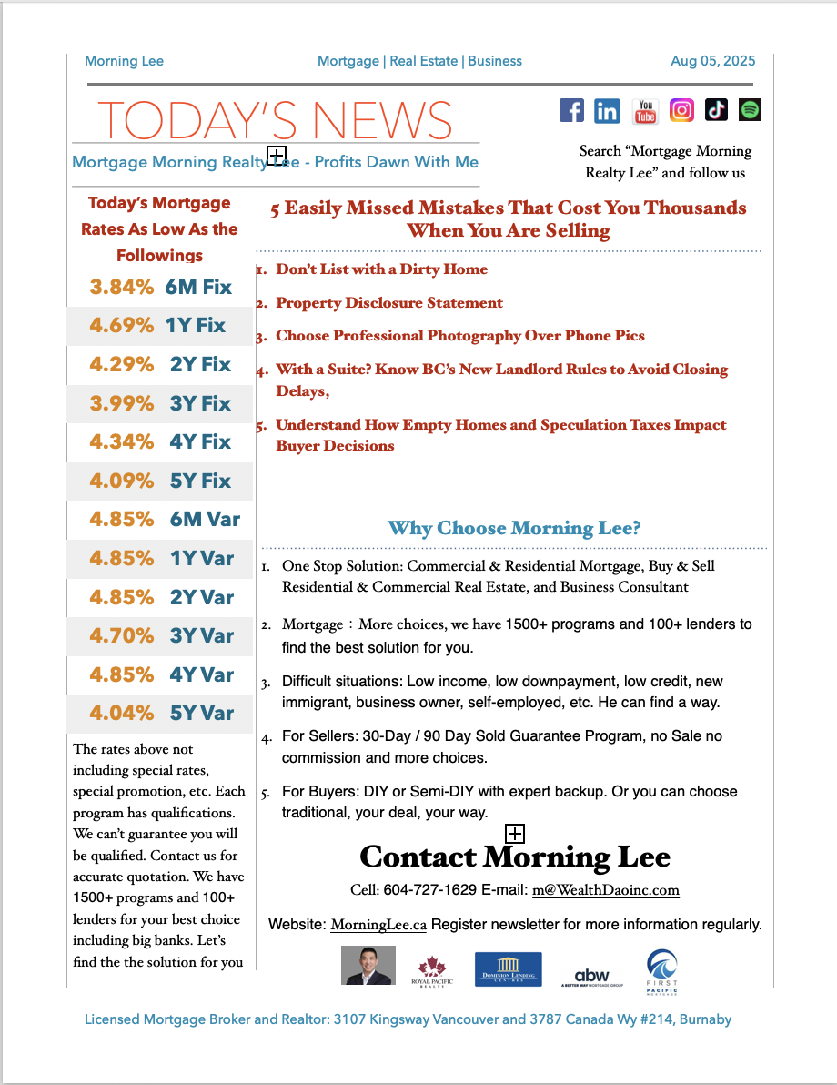 Today’s Lowest Mortgage Rates