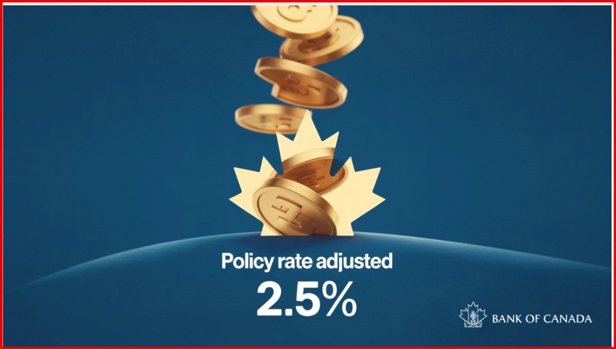 Bank of Canada Lowers Policy Rate to 2.5%