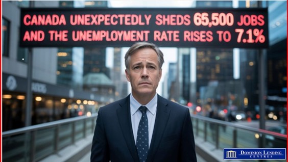 Weak August Jobs Report in Canada Bodes Well for a BoC Rate Cut