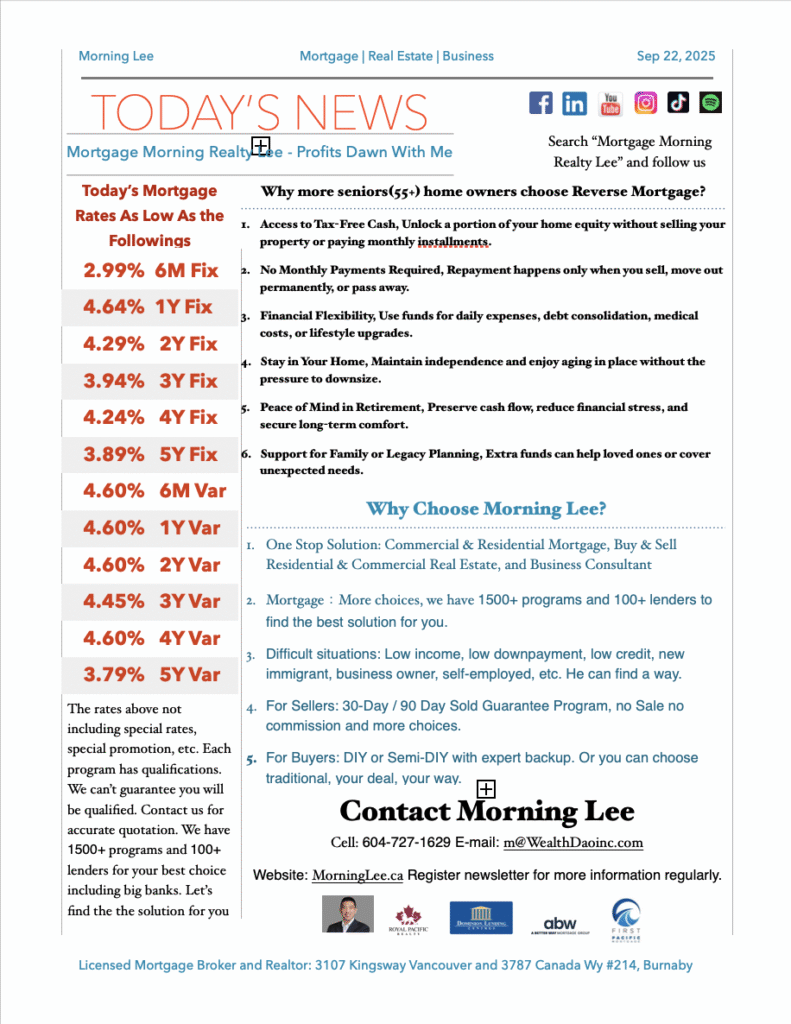 Mortgage Rates Drop into the 3% Range, Reverse Mortgages Gain Popularity Among Homeowners 55+