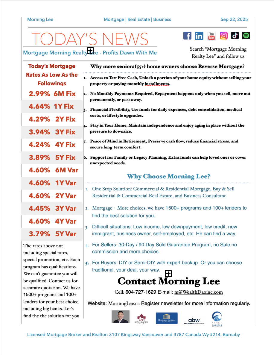 Mortgage Rates Drop into the 3% Range, Reverse Mortgages Gain Popularity Among Homeowners 55+