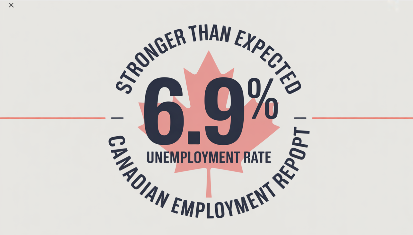 December BoC Rate Cut? October Labour Force Survey Much Stronger Than Expected