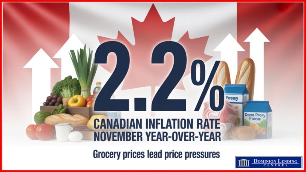 Good News on the Inflation Front Will Keep the BoC on the Sidelines